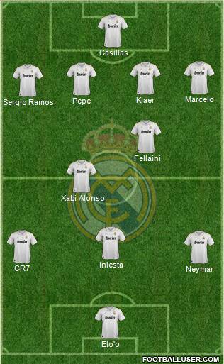 Real Madrid C.F. Formation 2012