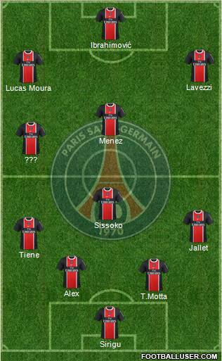 Paris Saint-Germain Formation 2012