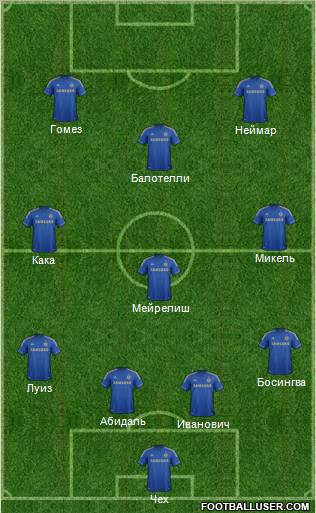 Chelsea Formation 2012