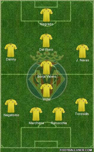 Villarreal C.F., S.A.D. Formation 2012