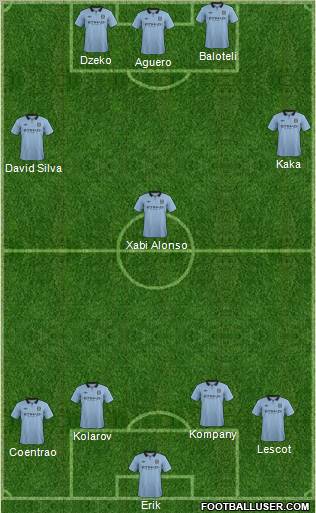 Manchester City Formation 2012