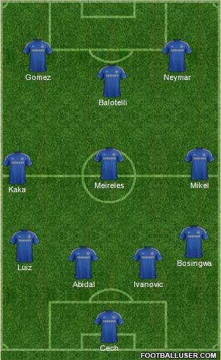 Chelsea Formation 2012