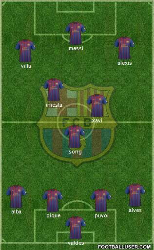 F.C. Barcelona Formation 2012