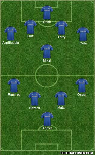 Chelsea Formation 2012