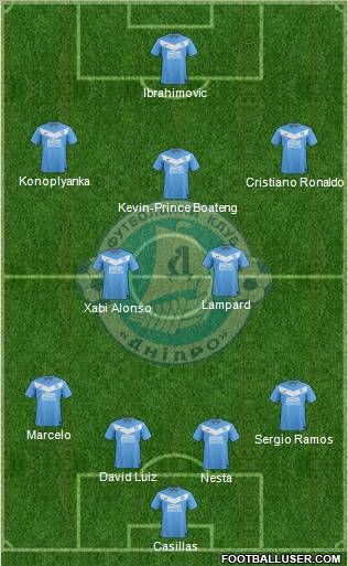 Dnipro Dnipropetrovsk Formation 2012