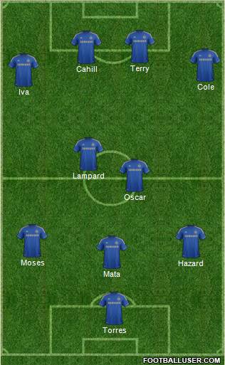 Chelsea Formation 2012