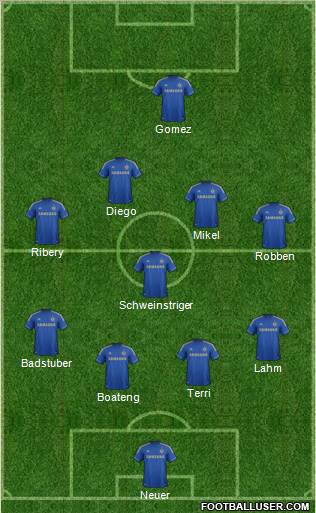 Chelsea Formation 2012