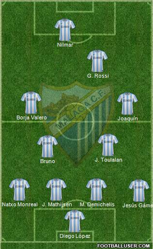 Málaga C.F., S.A.D. Formation 2012