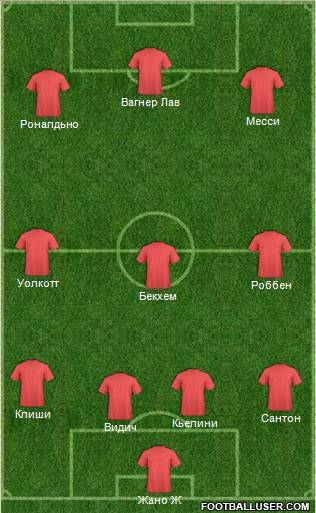 Euro 2012 Team Formation 2012
