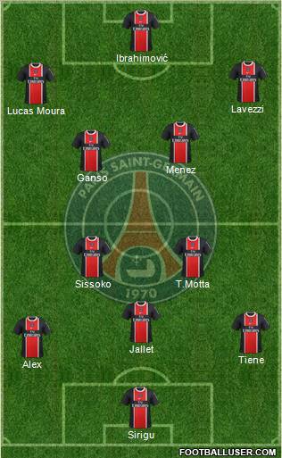 Paris Saint-Germain Formation 2012