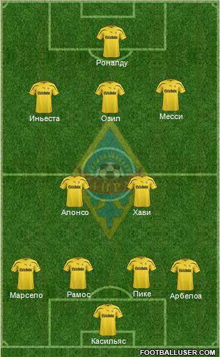 Kairat Almaty Formation 2012