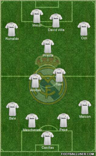 Real Madrid C.F. Formation 2012