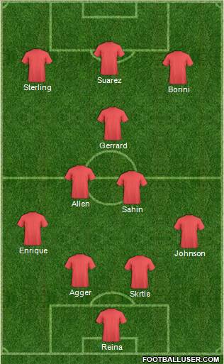 Liverpool Formation 2012