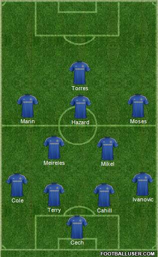 Chelsea Formation 2012