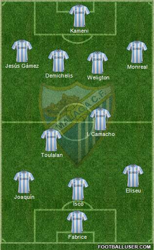 Málaga C.F., S.A.D. Formation 2012