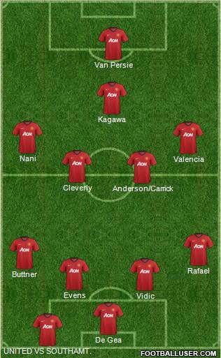 Manchester United Formation 2012