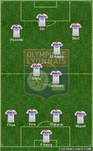 Olympique Lyonnais Formation 2012