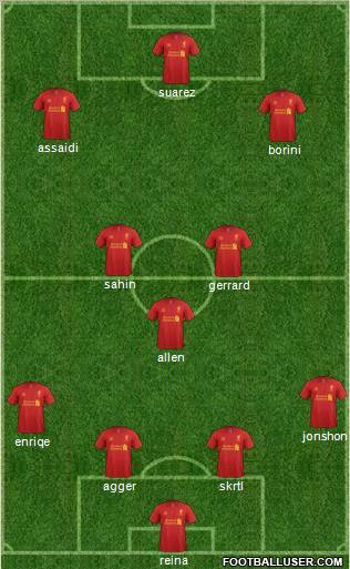 Liverpool Formation 2012