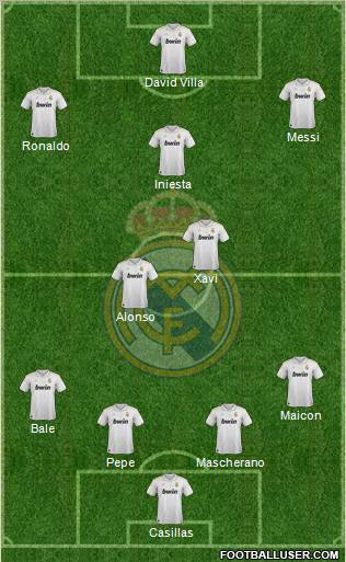Real Madrid C.F. Formation 2012