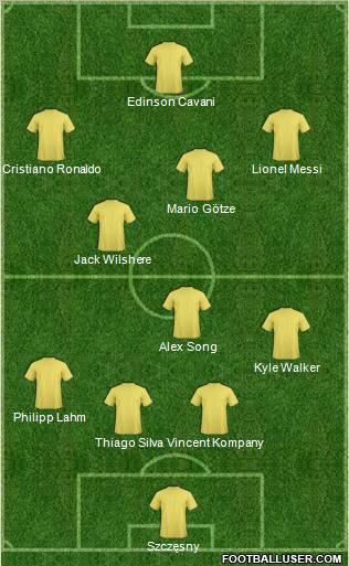 Football Manager Team Formation 2012