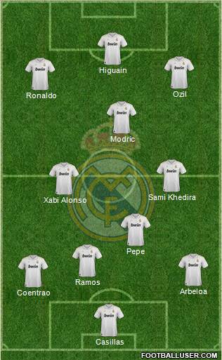 Real Madrid C.F. Formation 2012