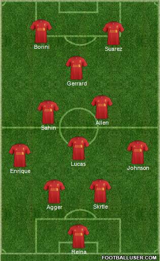 Liverpool Formation 2012