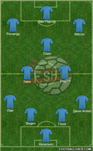Albania Formation 2012