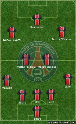 Paris Saint-Germain Formation 2012