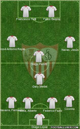 Sevilla F.C., S.A.D. Formation 2012
