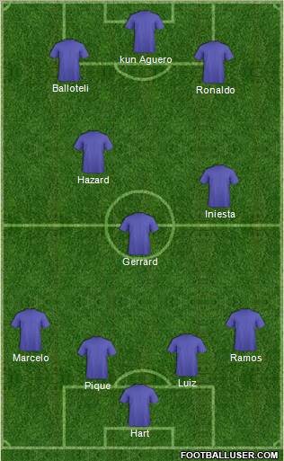 Pro Evolution Soccer Team Formation 2012