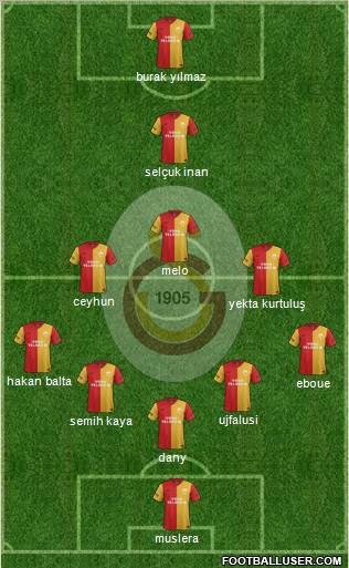 Galatasaray SK Formation 2012