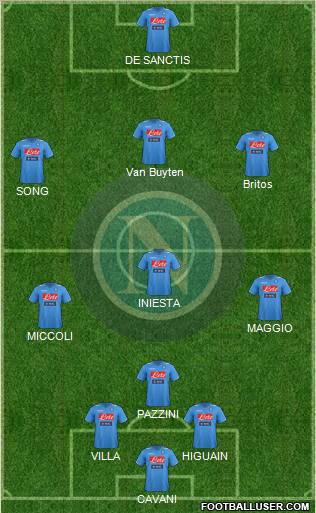 Napoli Formation 2012