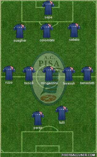 Pisa Formation 2012