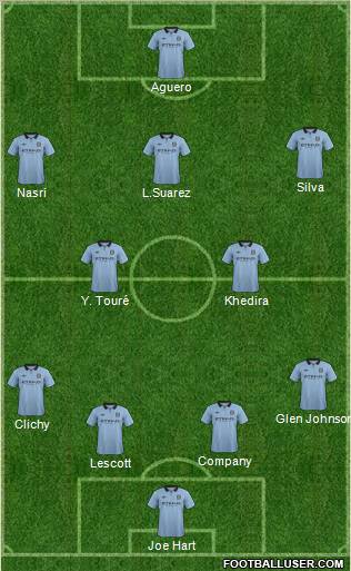 Manchester City Formation 2012