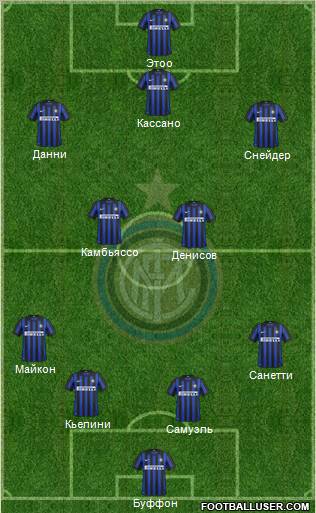 F.C. Internazionale Formation 2012