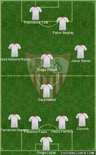 Sevilla F.C., S.A.D. Formation 2012