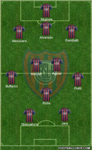 San Lorenzo de Almagro Formation 2012