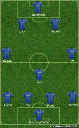 Chelsea Formation 2012