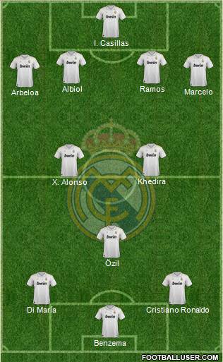 Real Madrid C.F. Formation 2012