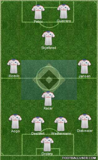 Hamburger SV Formation 2012