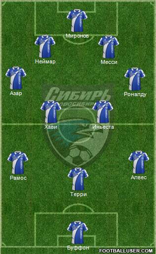 Sibir Novosibirsk Formation 2012