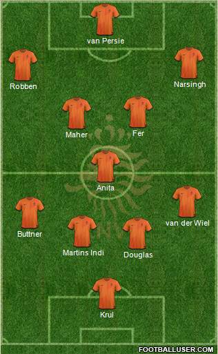 Holland Formation 2012