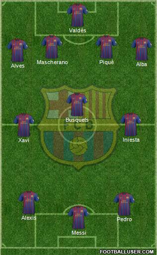 F.C. Barcelona Formation 2012