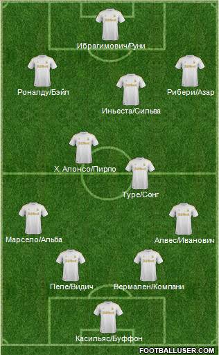 Swansea City Formation 2012