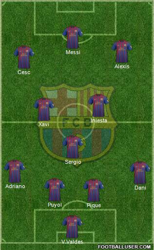 F.C. Barcelona Formation 2012