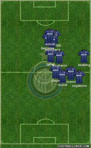 F.C. Internazionale Formation 2012