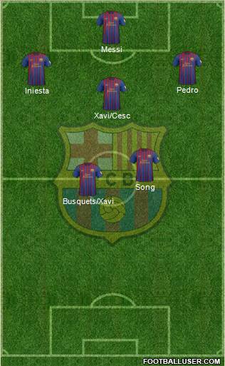 F.C. Barcelona Formation 2012