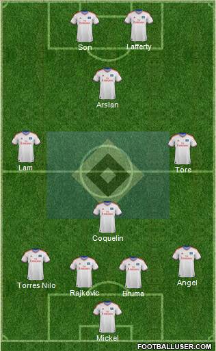 Hamburger SV Formation 2012