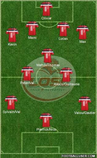 LOSC Lille Métropole Formation 2012