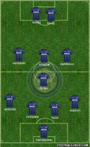F.C. Internazionale Formation 2012